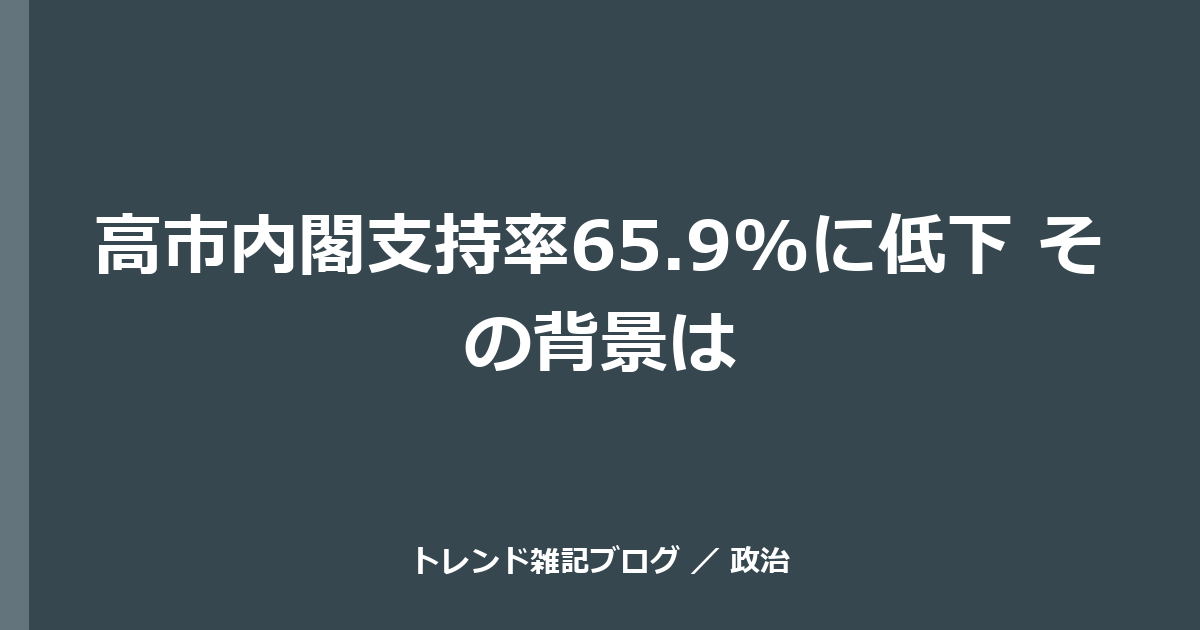 高市内閣支持率65.9%に低下 その背景は